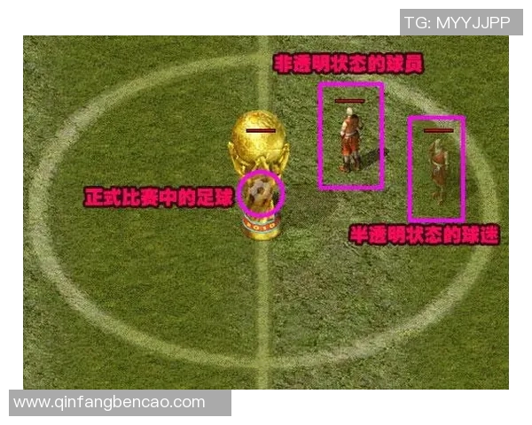 猜足球明星的趣味软件让你轻松识别球场传奇与新星球员